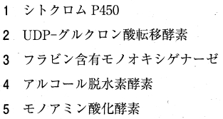 110回薬剤師国家試験問44 薬物代謝における第Ⅱ相反応に関与